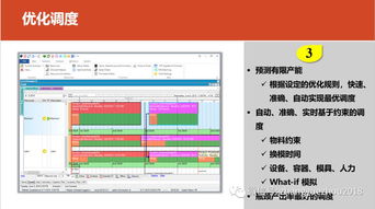 柔性制造体系 下 信息系统和组织基础保障