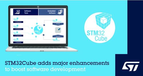 stm32简单小实例 抓住蝶粉的心,stm32有 利器